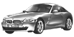 BMW E86 P1594 Fault Code